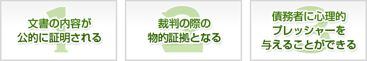 内容証明郵便のメリット