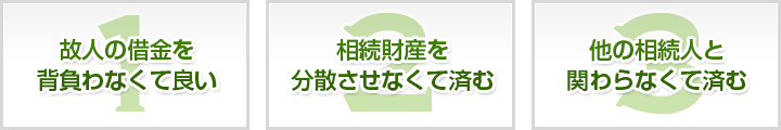相続放棄のメリット